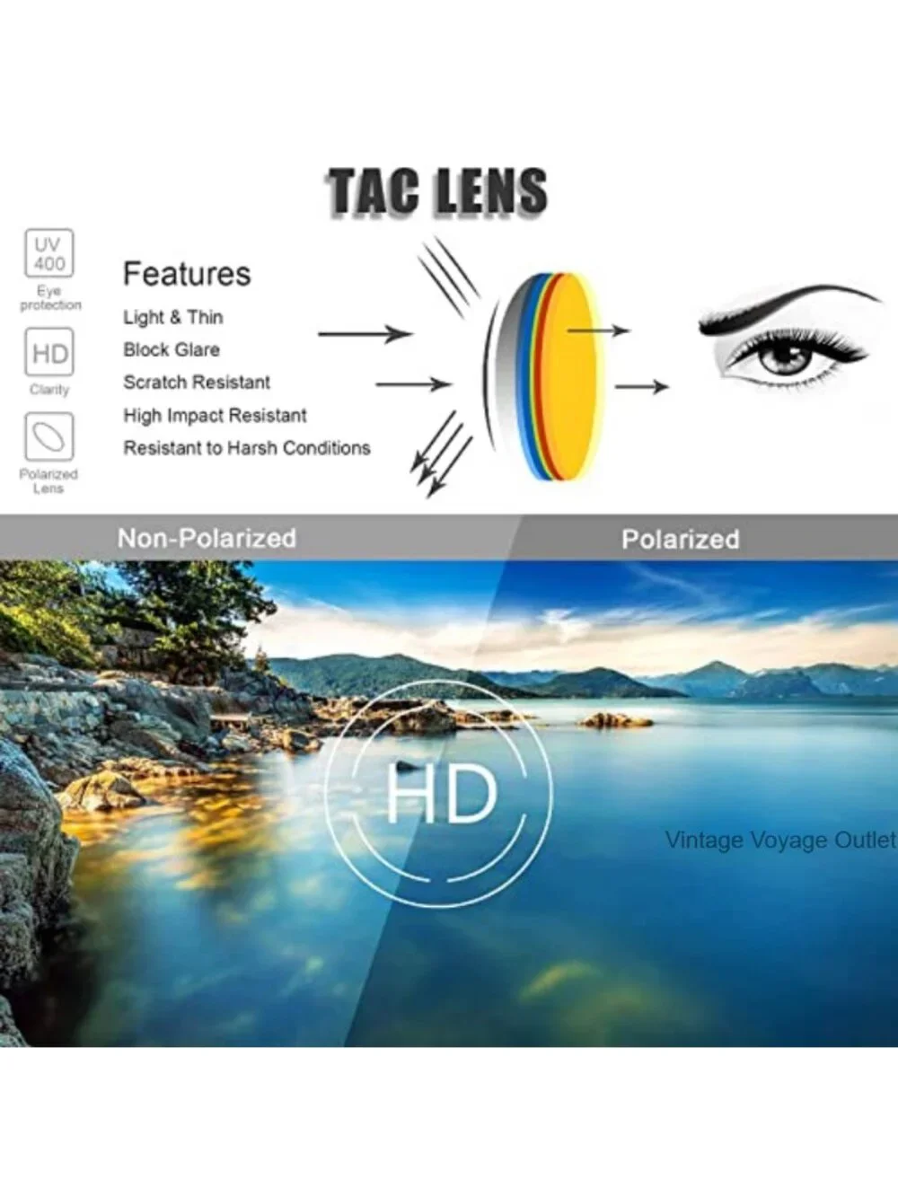 Vintage Retro Polarized Sunglasses TR90 Frame UV400 Protection for Women Men